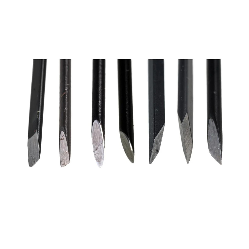 EIGER TOOL 7 Pcs Precision Mic – Leathercraft Japan Bewertung und Preis