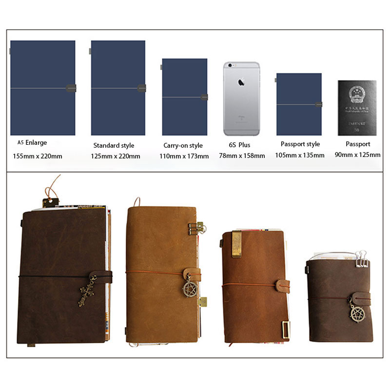 Defective Retro Leather Cover  – Leather Work Notepad Bewertung und Preis