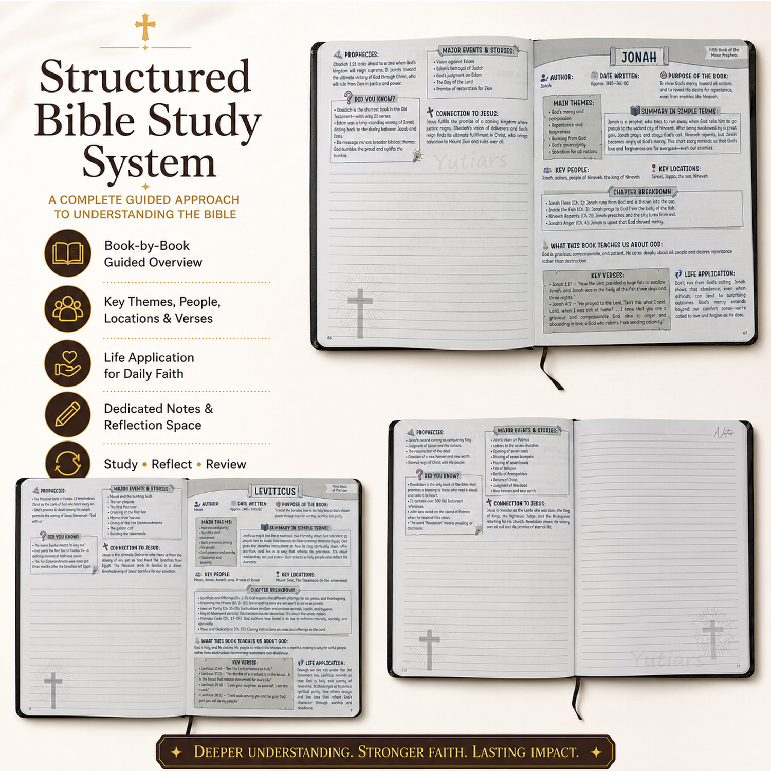 PU Leather Bible Study Journal – Leather Work Notepad Bewertung und Preis